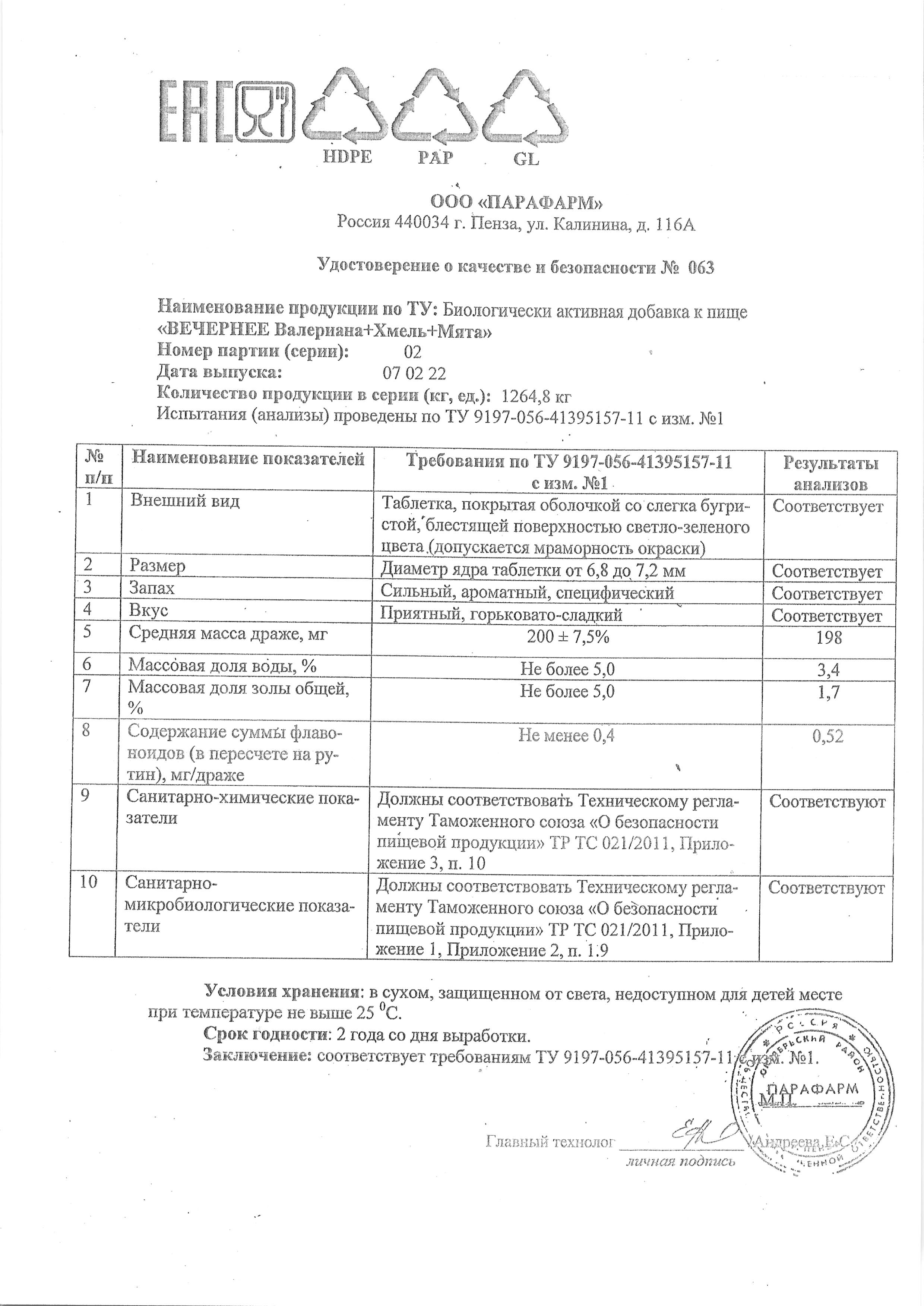 Паспорт №022022